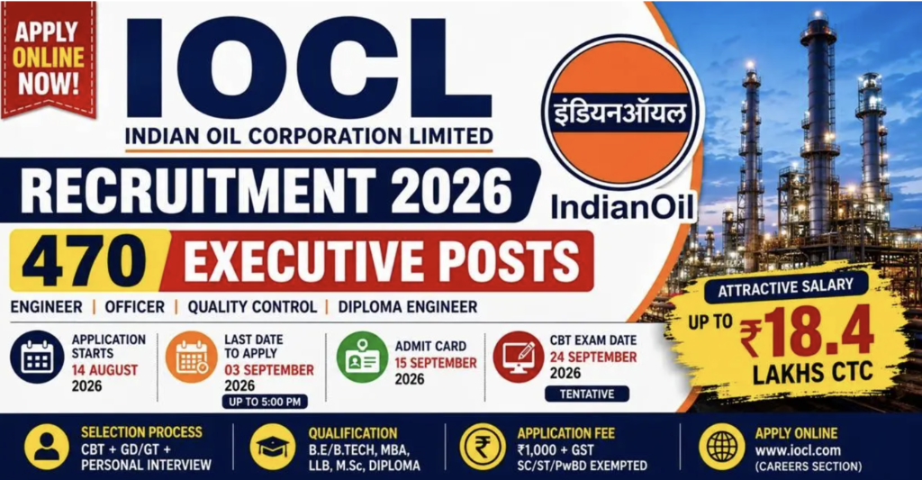 Indian Oil Corporation Limited Hiring: Apply Now for 2026 Recruitment